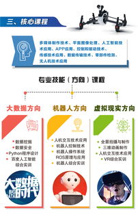 智慧未來，從這里起航——上海市商貿(mào)旅游學(xué)校計(jì)算機(jī)應(yīng)用專業(yè)（人工智能服務(wù)方向）2018招生簡(jiǎn)章